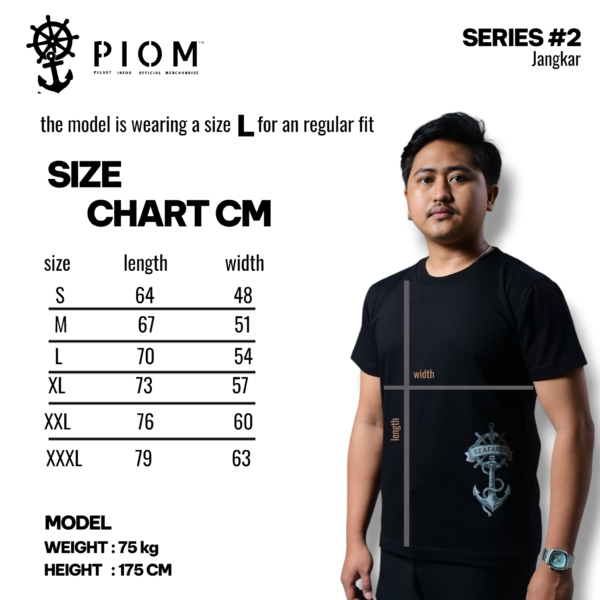 PIOM Series #2 Jangkar Pelaut