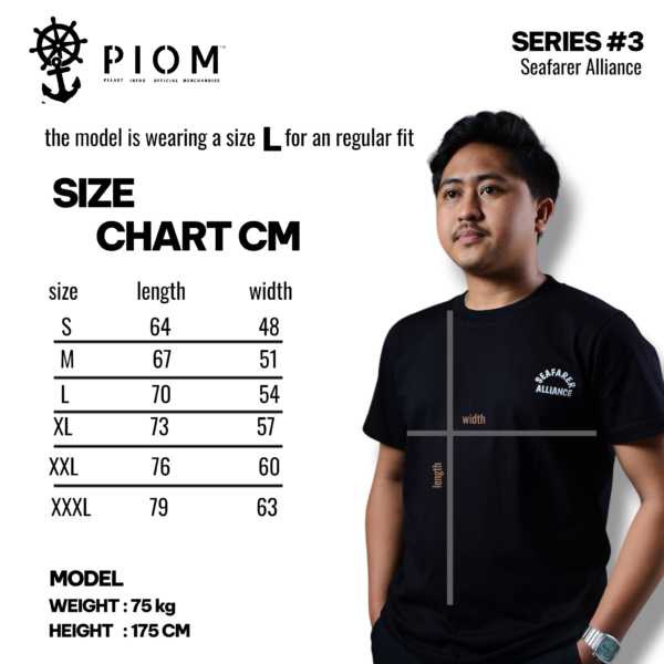 PIOM Series #3 Seafarer Alliance - From Port To Port, I Evolve